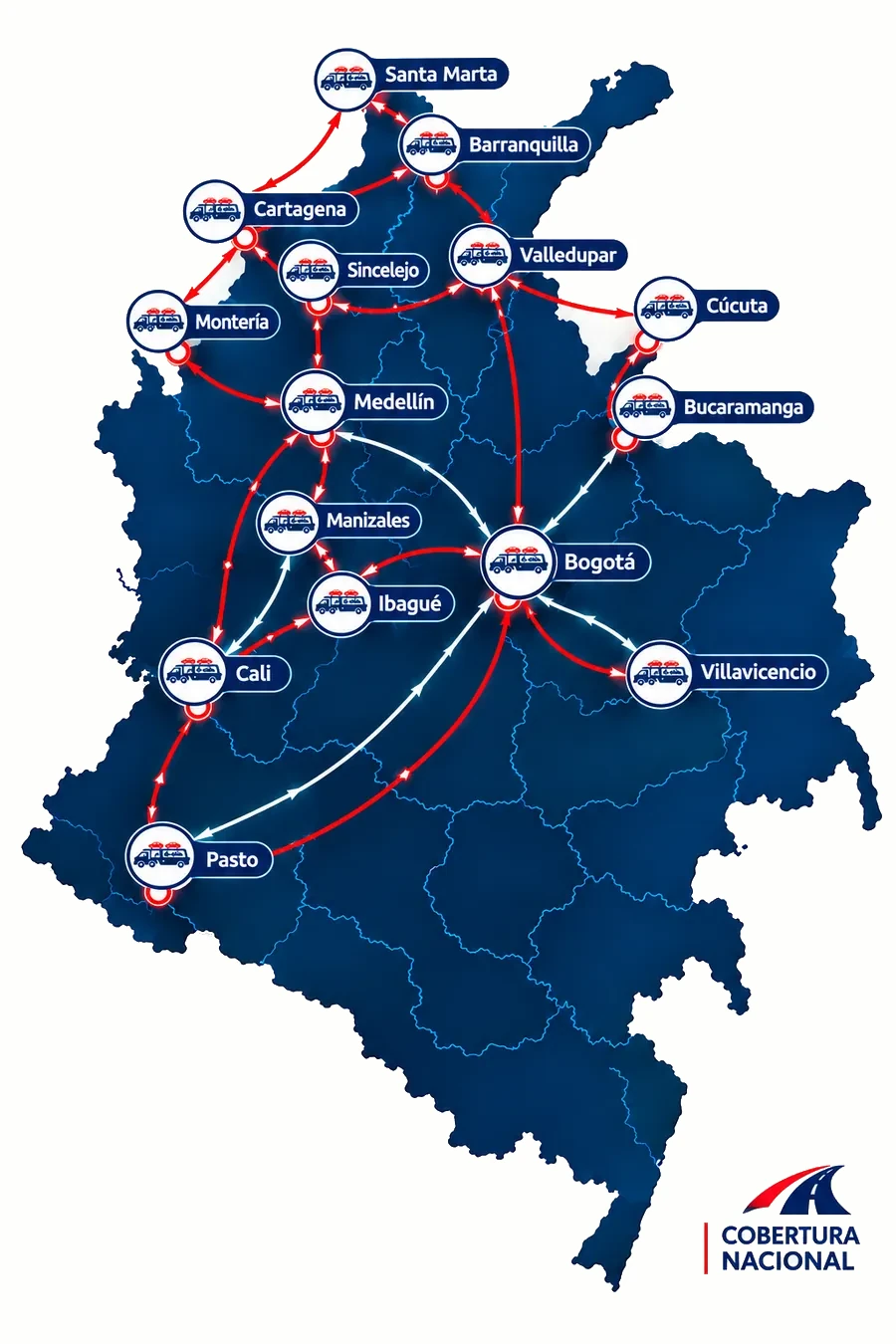 Mapa de Colombia con las rutas de Rexcarga entre las principales ciudades